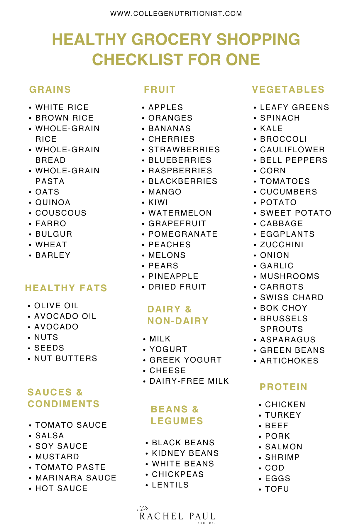 basic healthy grocery list