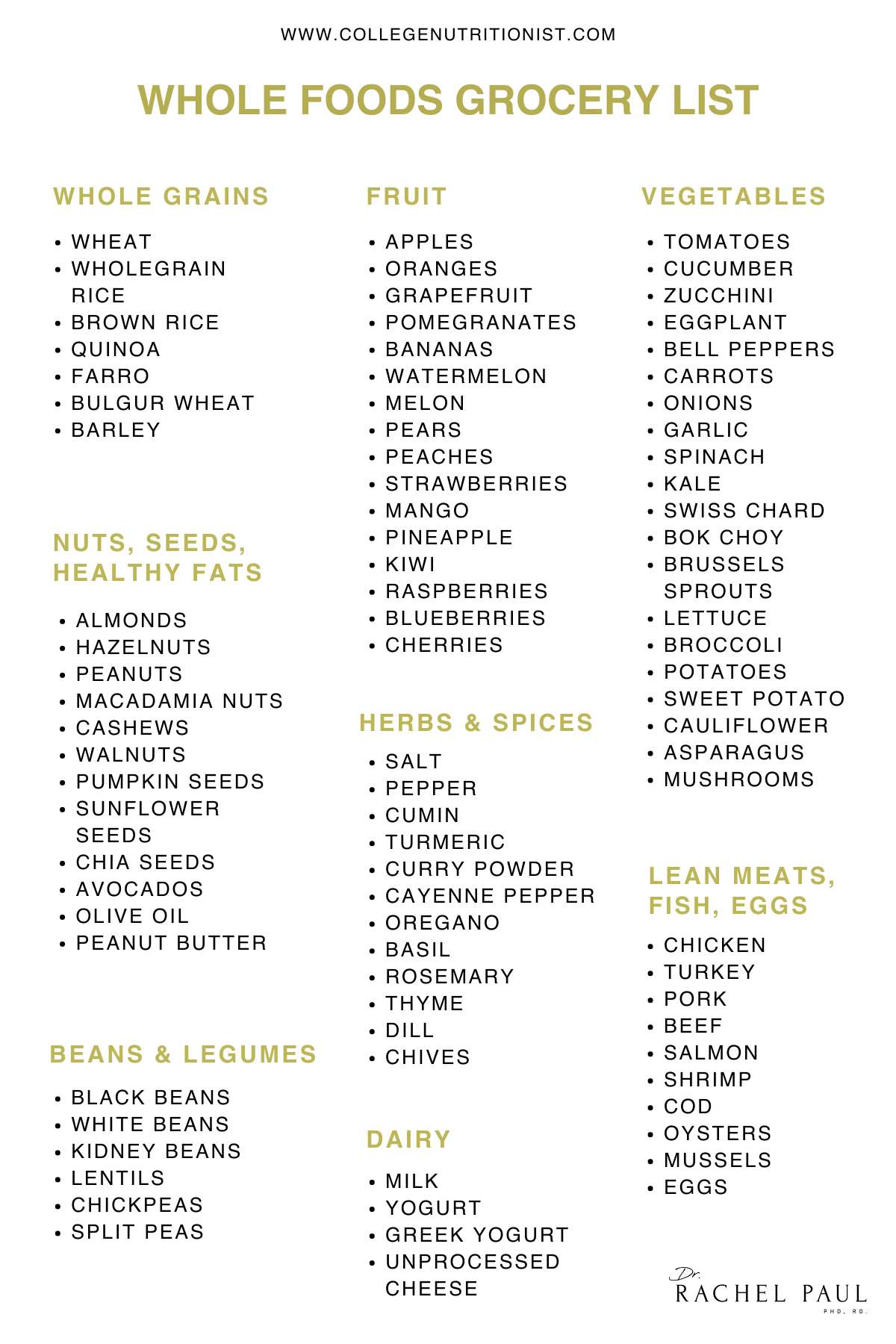 Healthy Whole Foods Grocery List