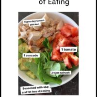 What I Eat in a Day as a Nutritionist – Feb 12