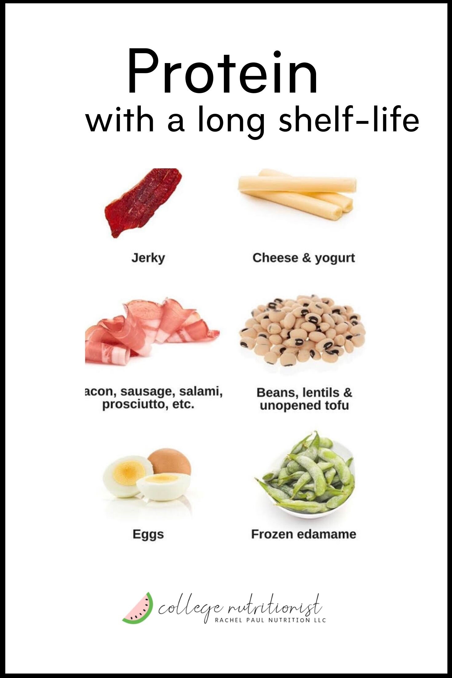 protein foods list