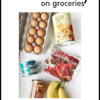 How to Save Money on Groceries