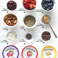 How to Build an At-Home Yogurt Bar